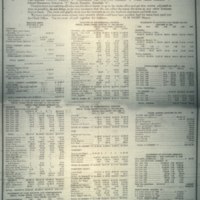 Auditors&#039;s Report of the City of Ashburn (February 1, 1942-Jan 31, 1945)