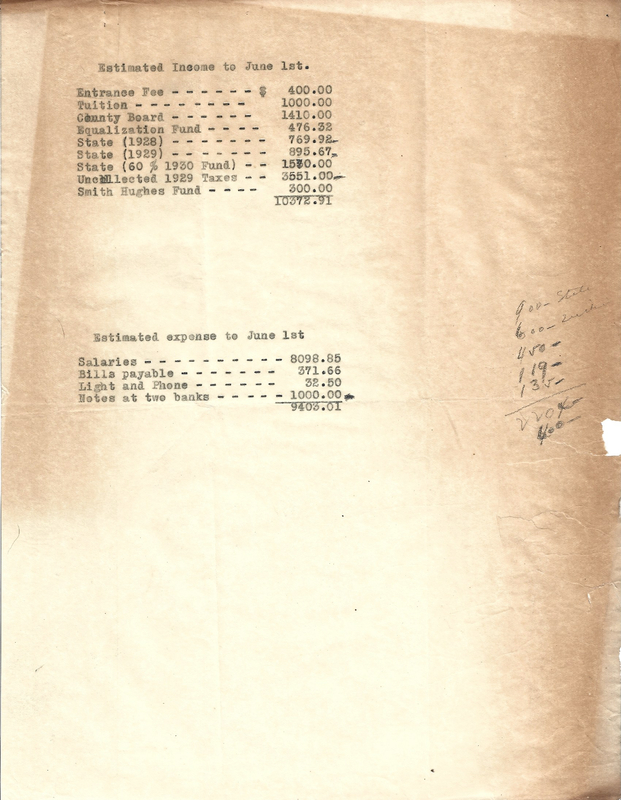 Budget for Ashburn Public Schools for year 1928-1929 2.jpg