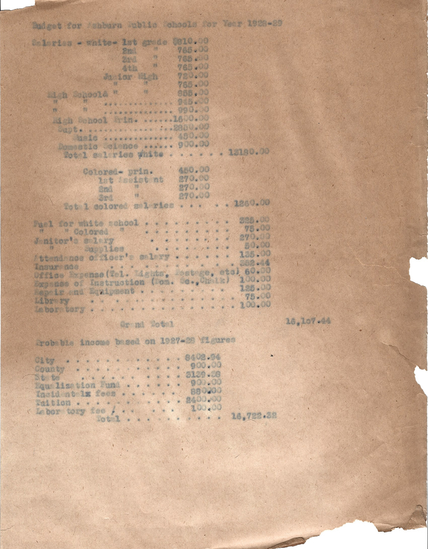 Budget for Ashburn Public Schools for year 1928-1929 1.jpg