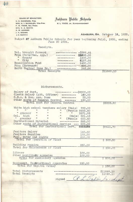 Ashburn Public School - Budget 1935-1936.jpg