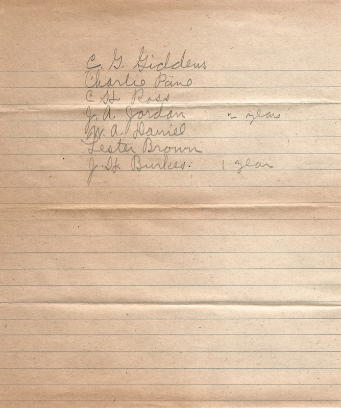 Patrons of Ashburn Colored School Meeting Minutes - election of board - May 13, 1933 3.jpg