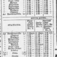 Pine_Belt_Route_Valdosta_Times_October_14_1902.jpg