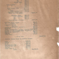 Budget for Ashburn Public Schools for year 1928-1929 1.jpg