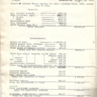 Ashburn Public School - Budget 1935-1936.jpg